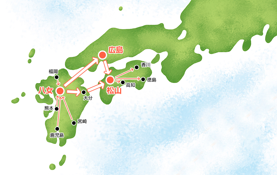 物流のイメージ